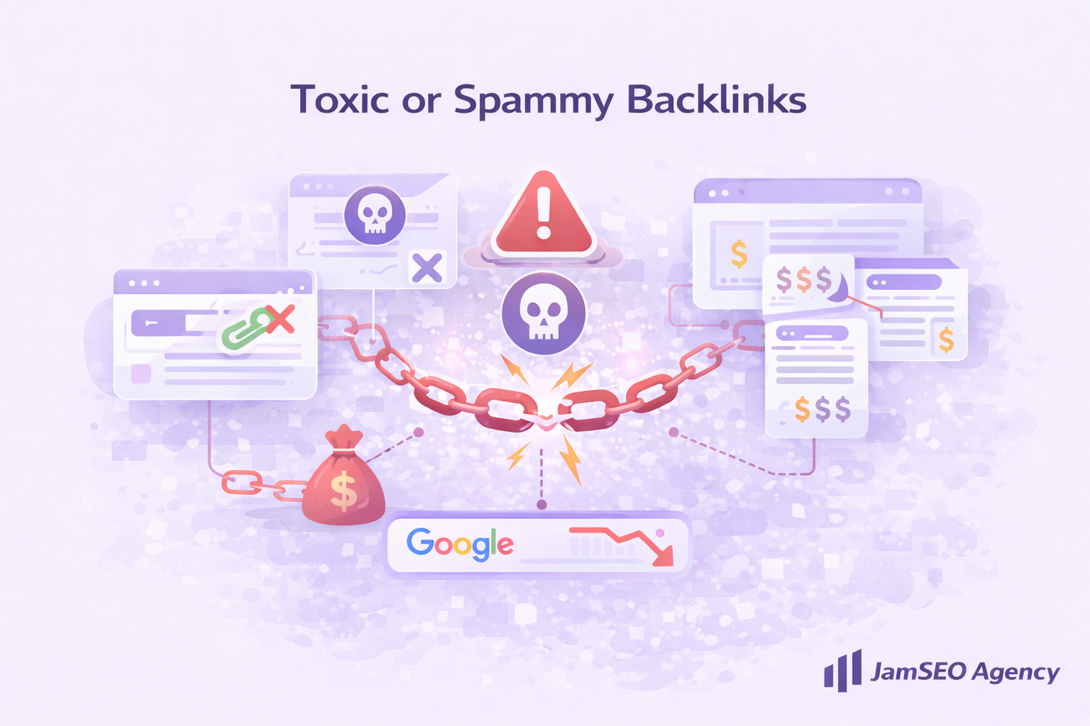 Toxic or spammy backlinks illustration showing harmful links, broken chain, penalties, and negative SEO impact on Google rankings
