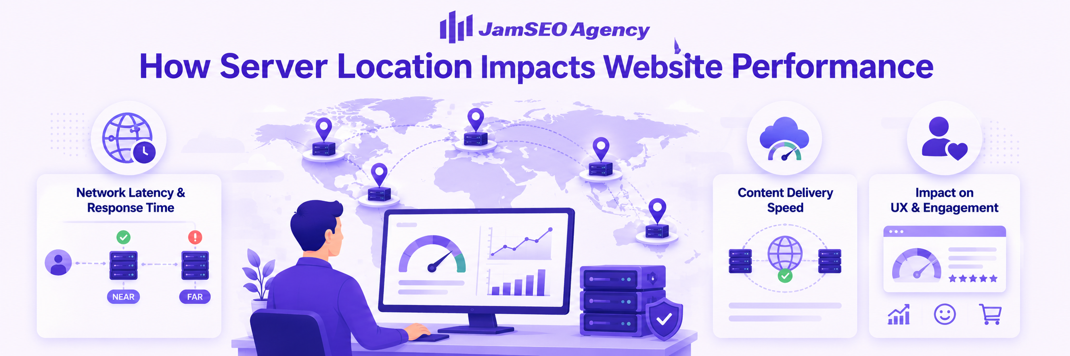 Does server location affect SEO? Illustration showing how server location influences latency, response time, content delivery speed, and overall website performance.