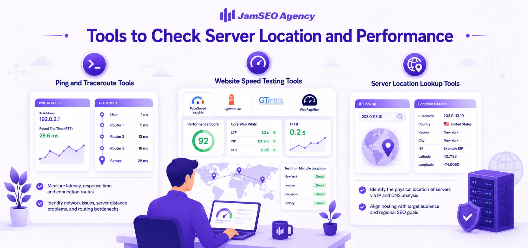 Does server location affect SEO? Tools to check server location, website speed, ping, traceroute, Core Web Vitals, and hosting performance for better search rankings.