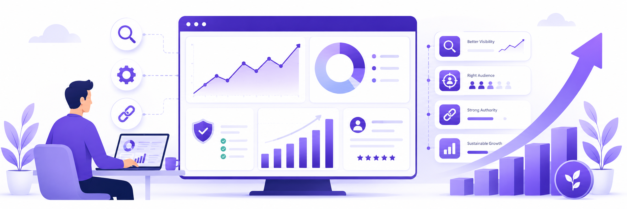 Modern SaaS illustration showing why SEO strategy is important for long term growth with analytics dashboard, keyword research, link building, and sustainable organic traffic growth.